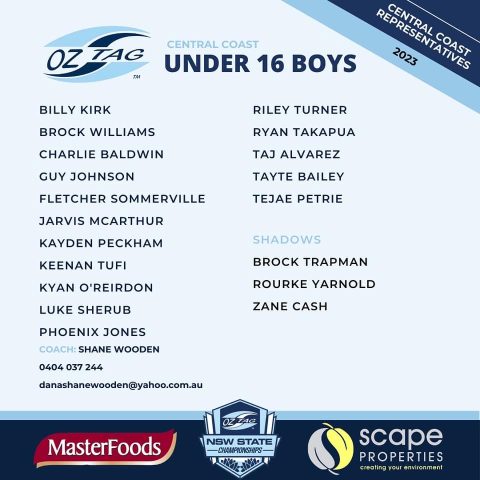 2023 Junior State Cup | Central Coast Oztag